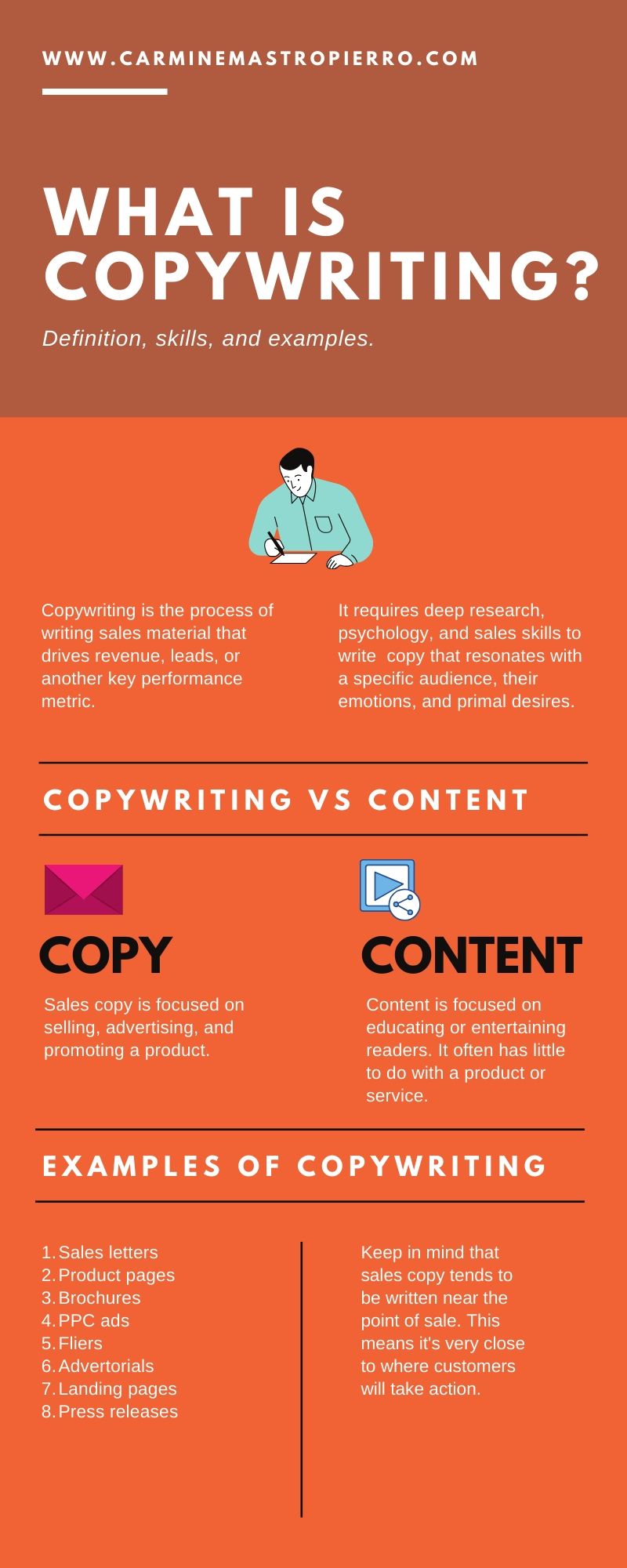  vad är copywriting infographic