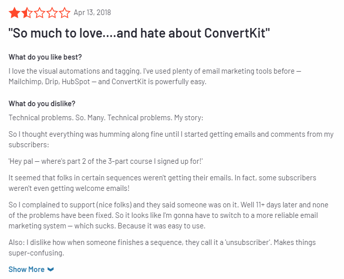 Bad Convertkit review 1