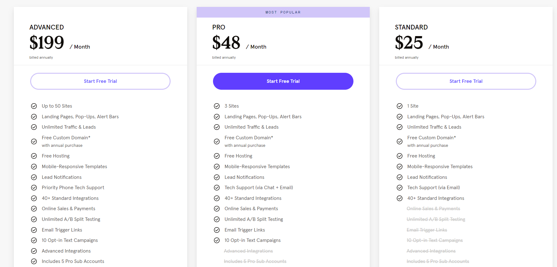 Leadpages pricing