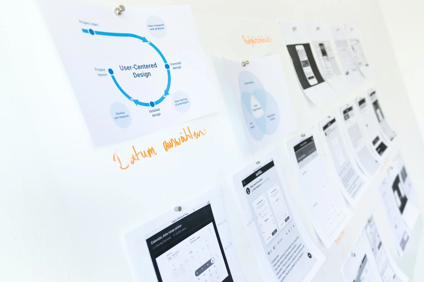 Copywriting wireframing
