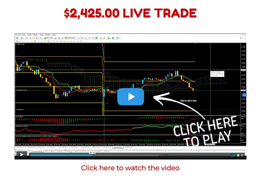Live trade