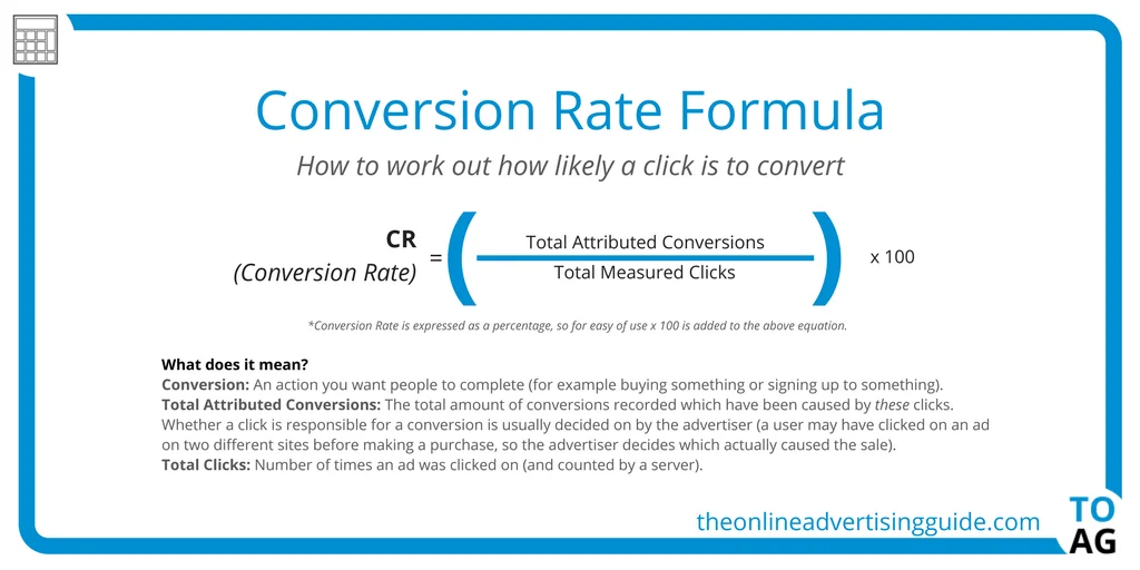 Conversion rate formula 1