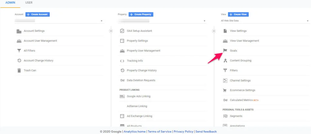 Conversion copywriting goals on Google Analytics