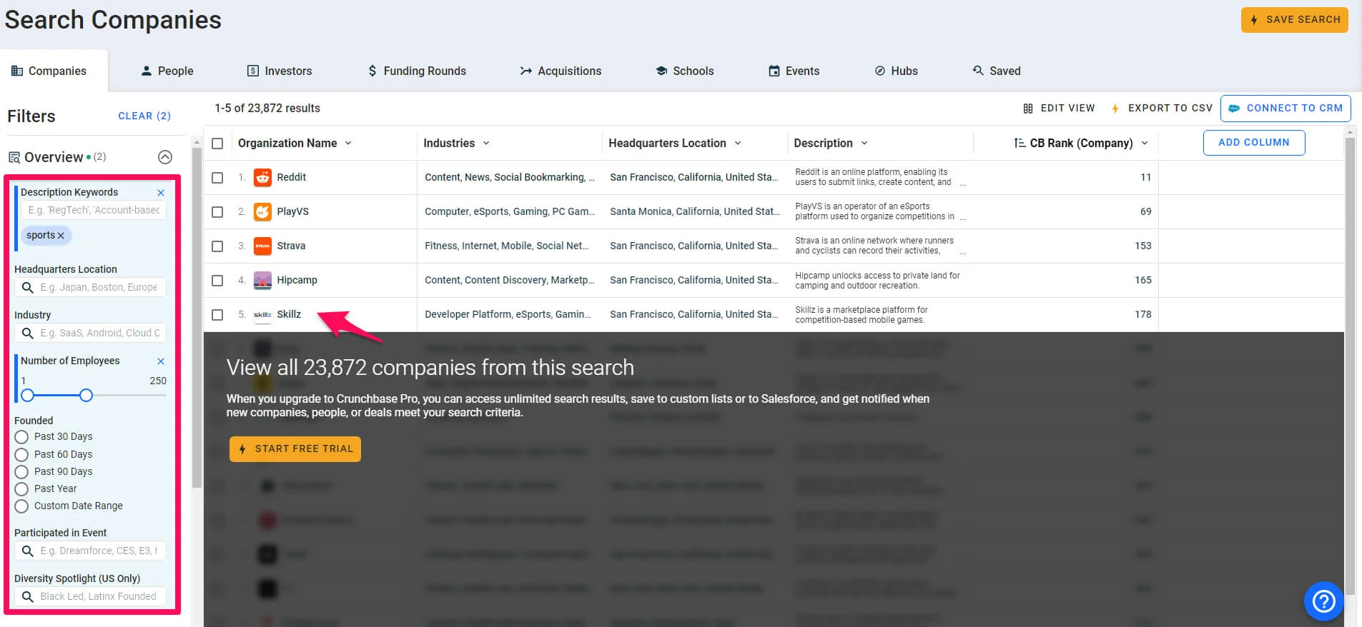 Searching for ghostwriting clients on Crunchbase