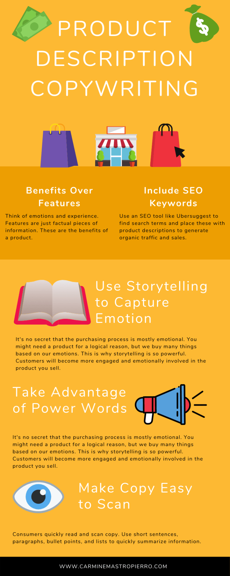 How to Write Product Descriptions That Sell Like Hell 🔥