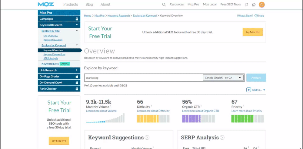 Using Moz to research keywords