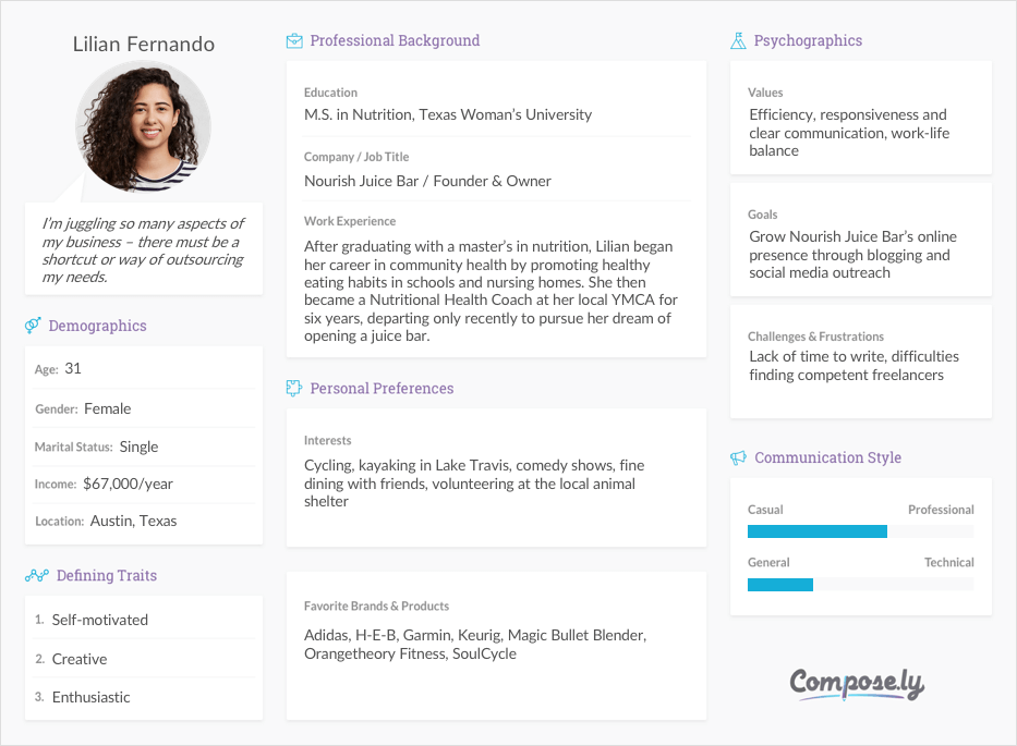 Buyer persona template