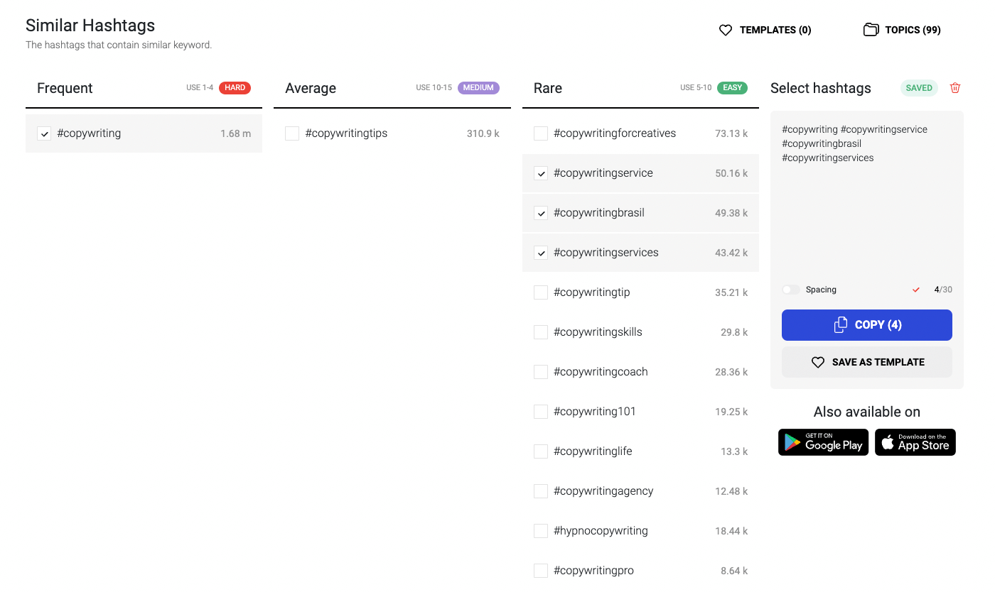 Hashtag generator results