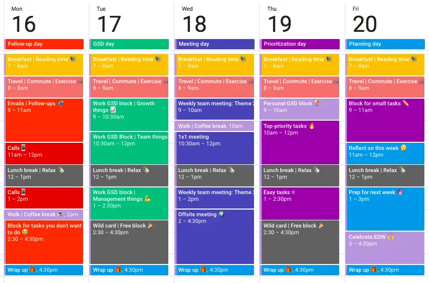 Time blocking schedule example