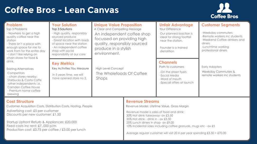 Coffee business lean business plan example