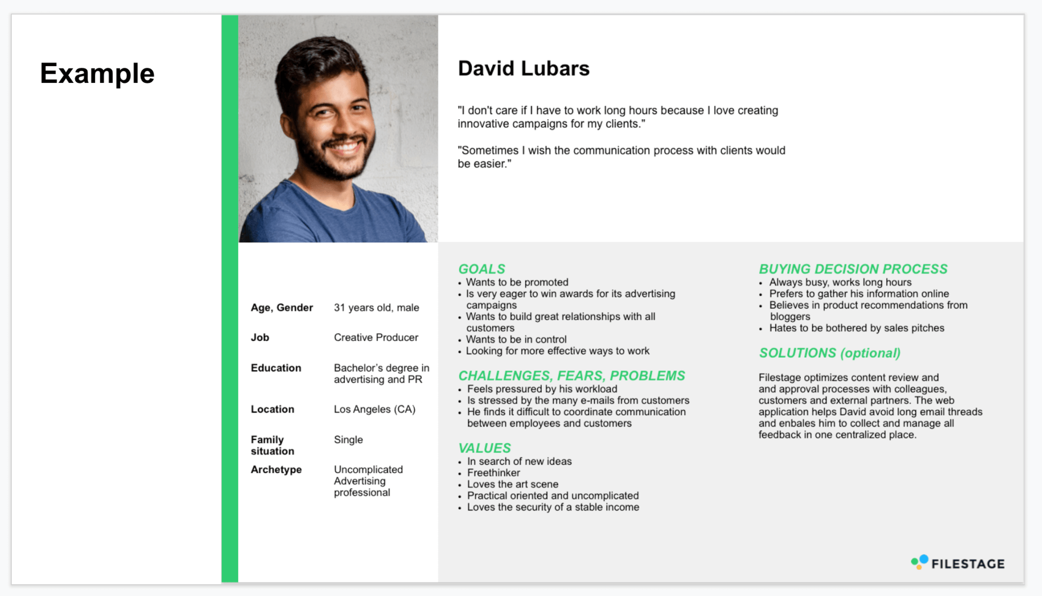 User persona generator. User persona generator