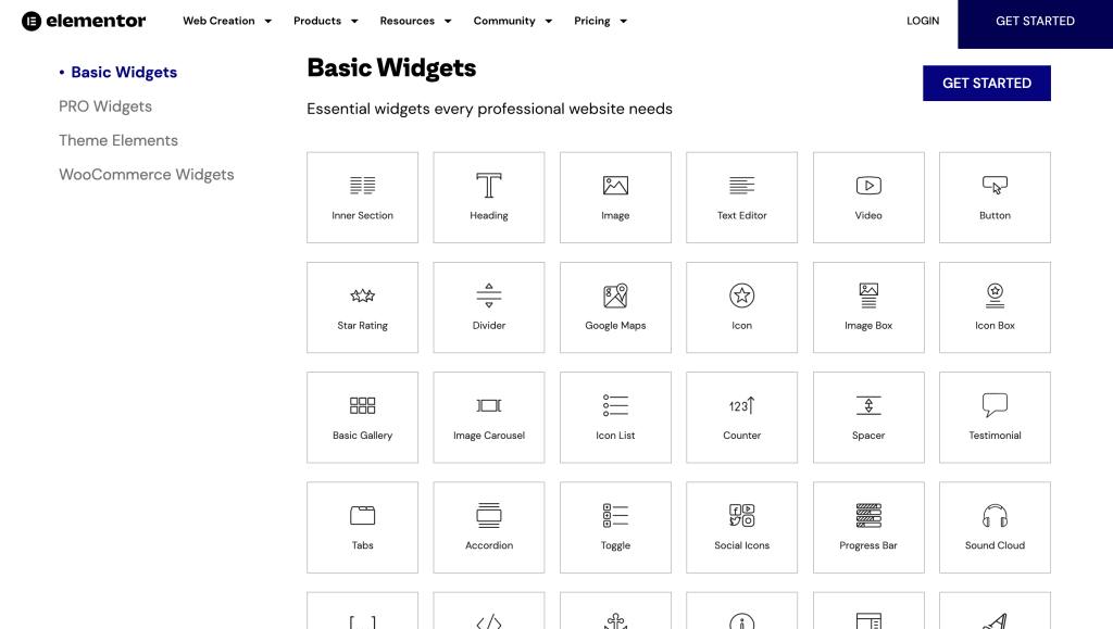 Elementor widget list