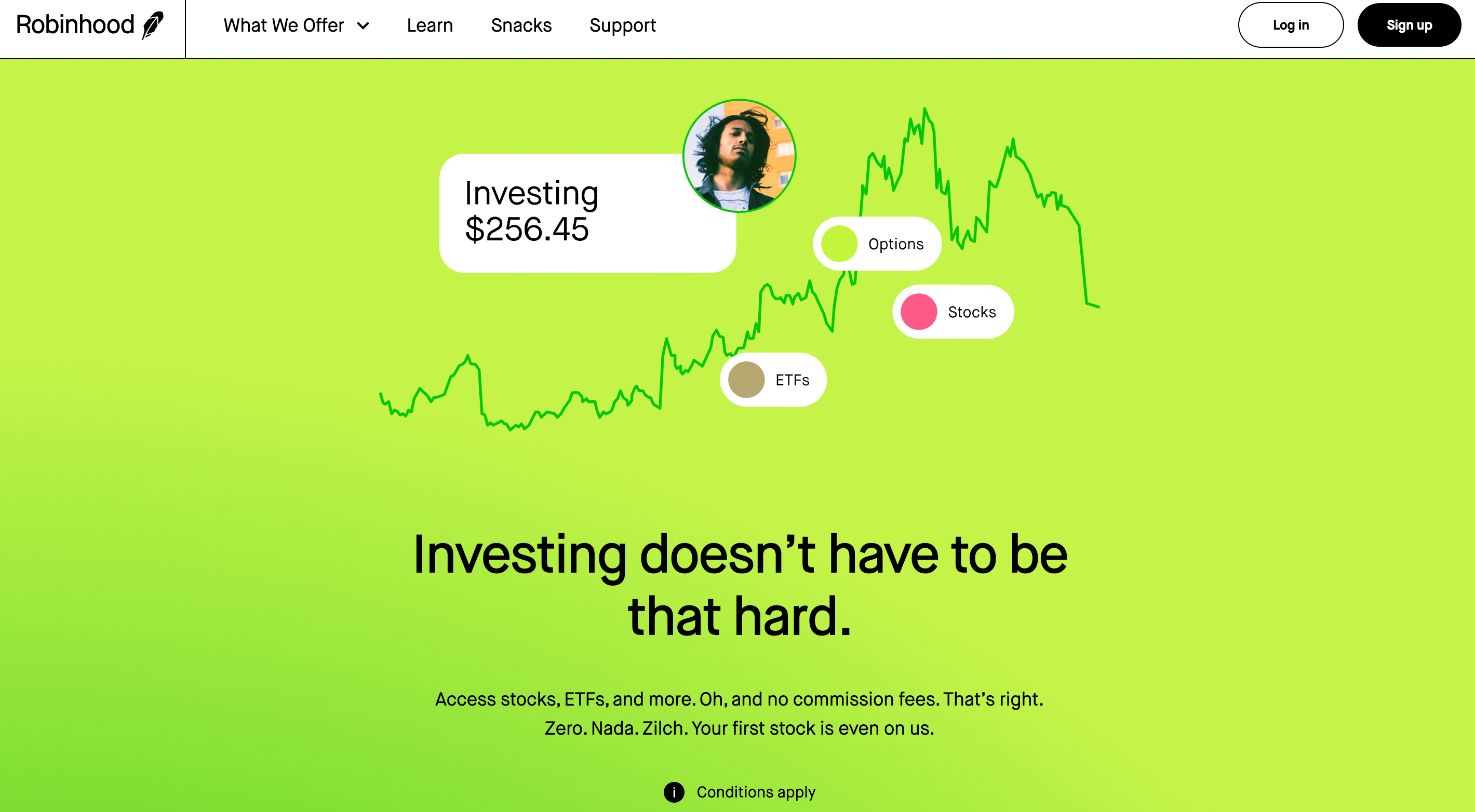 Robinhood investing app