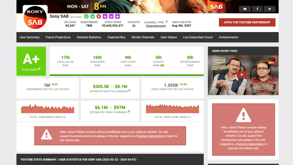 Social Blade YouTube earnings