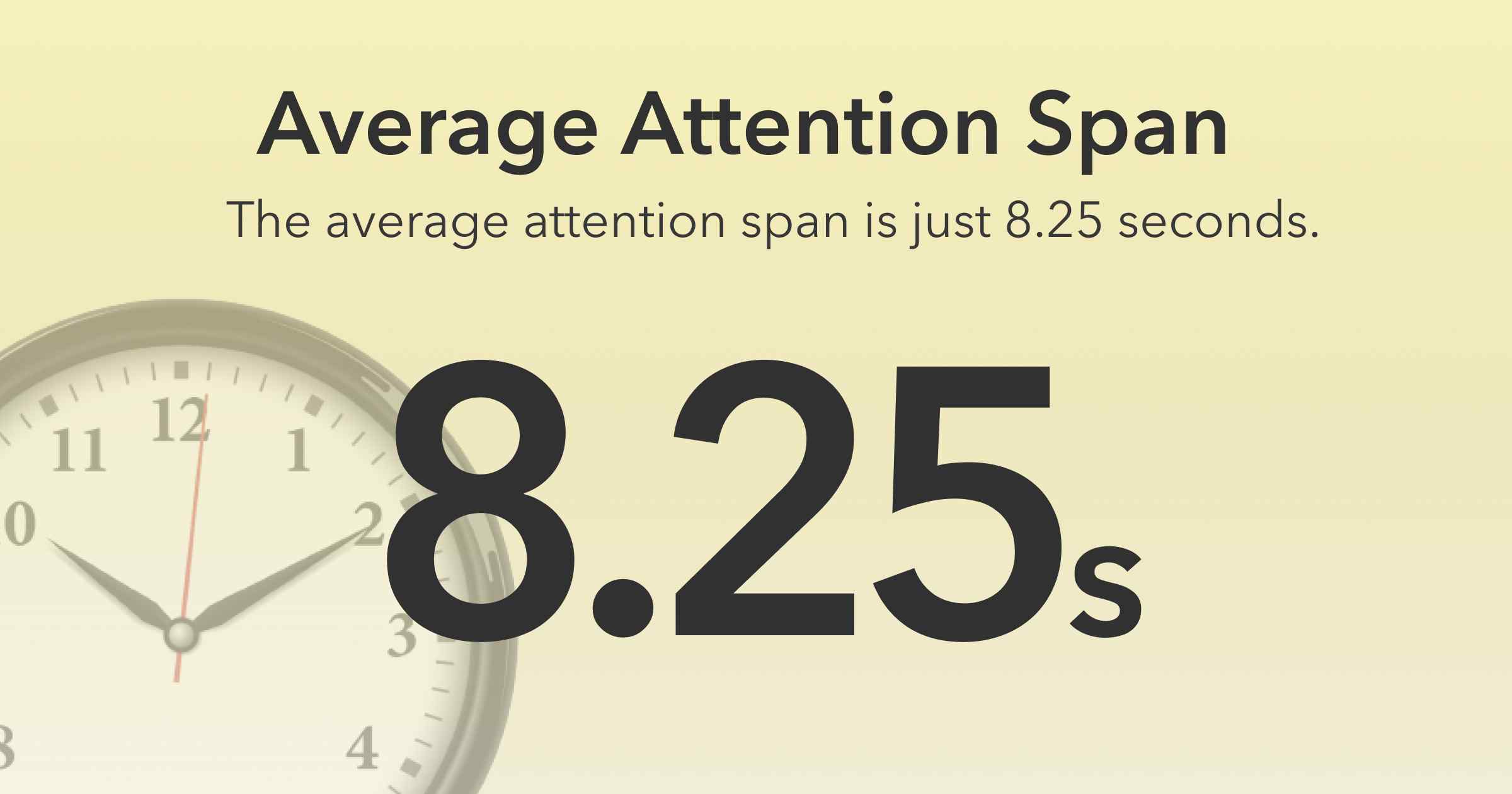 Average attention span in seconds