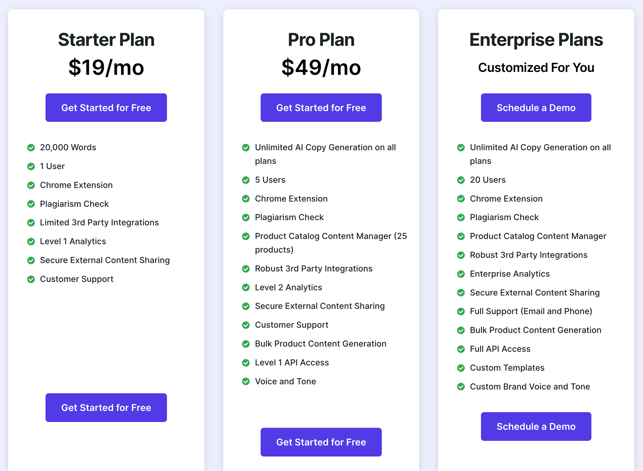 Copysmith pricing