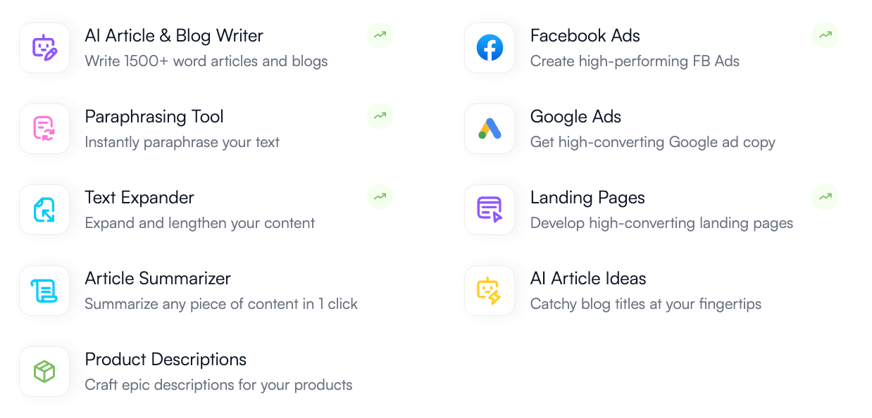 Writesonic features