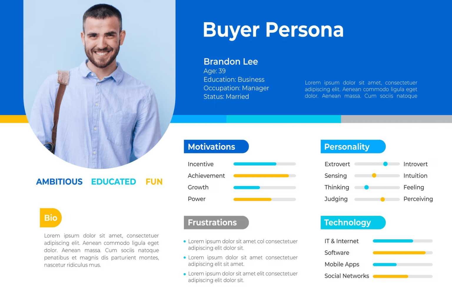 Buyer persona. Buyer persona шаблон.