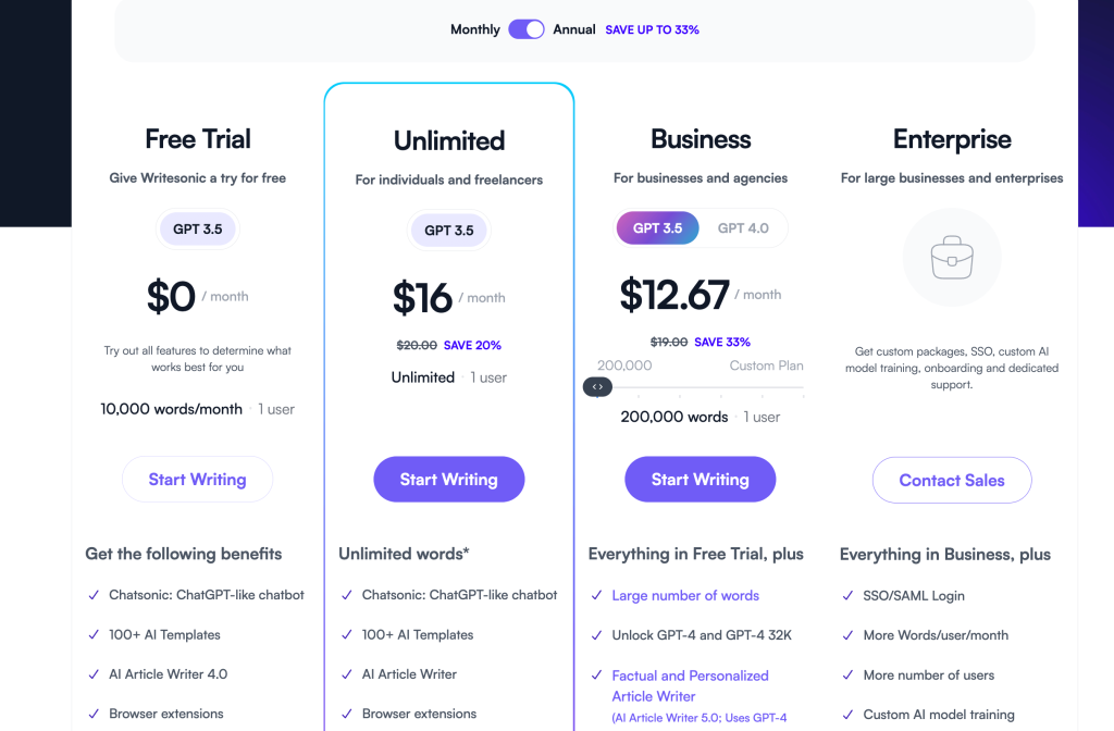 Writesonic pricing table