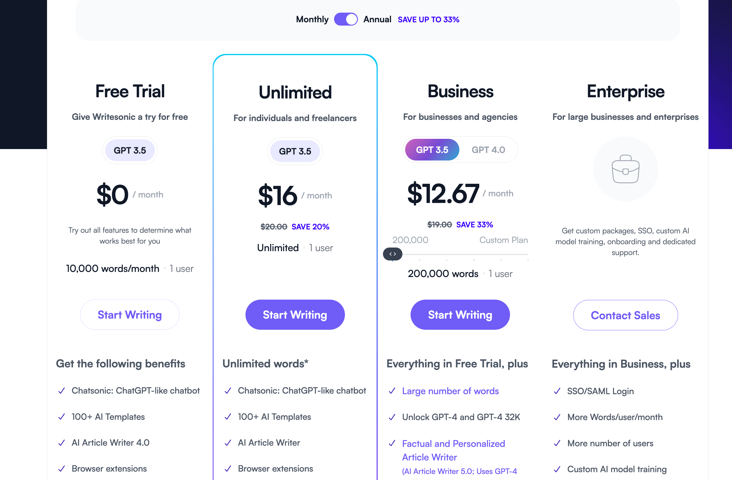 Writesonic pricing table