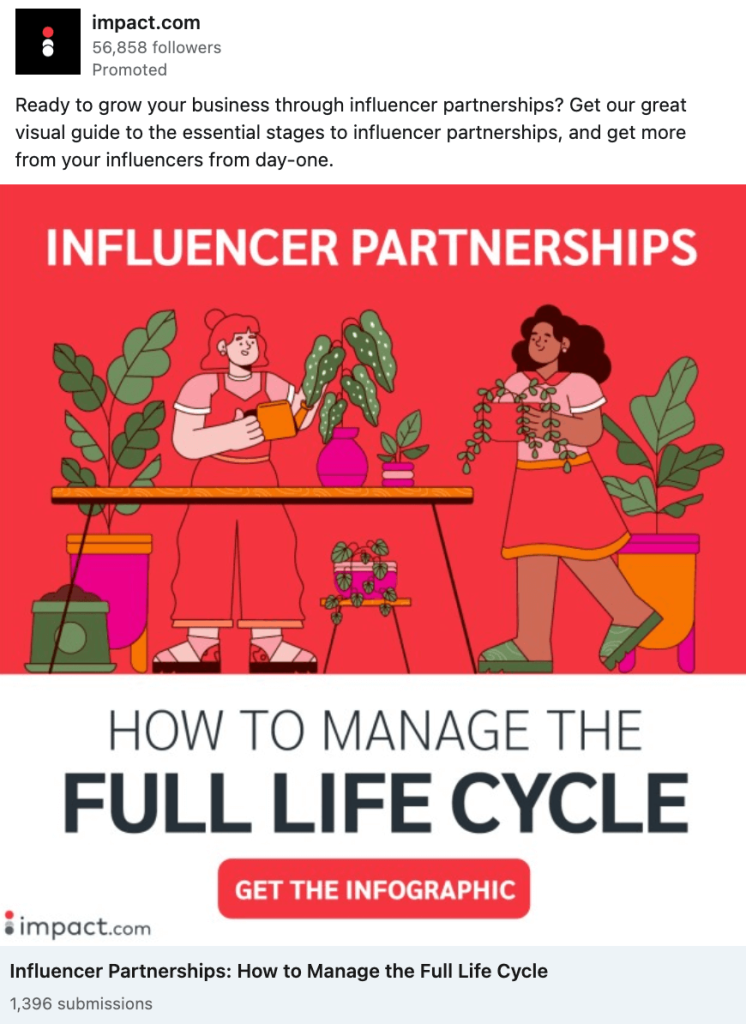 5+ LinkedIn Copywriting Examples to Learn From