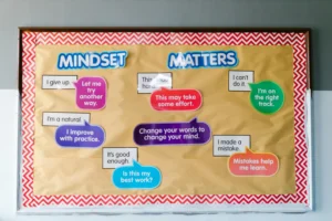 Mindset poster