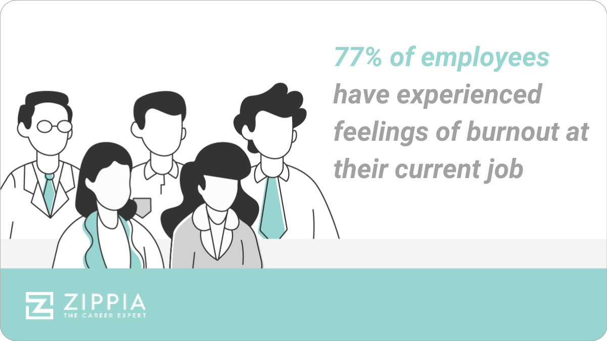 Zippia work burnout