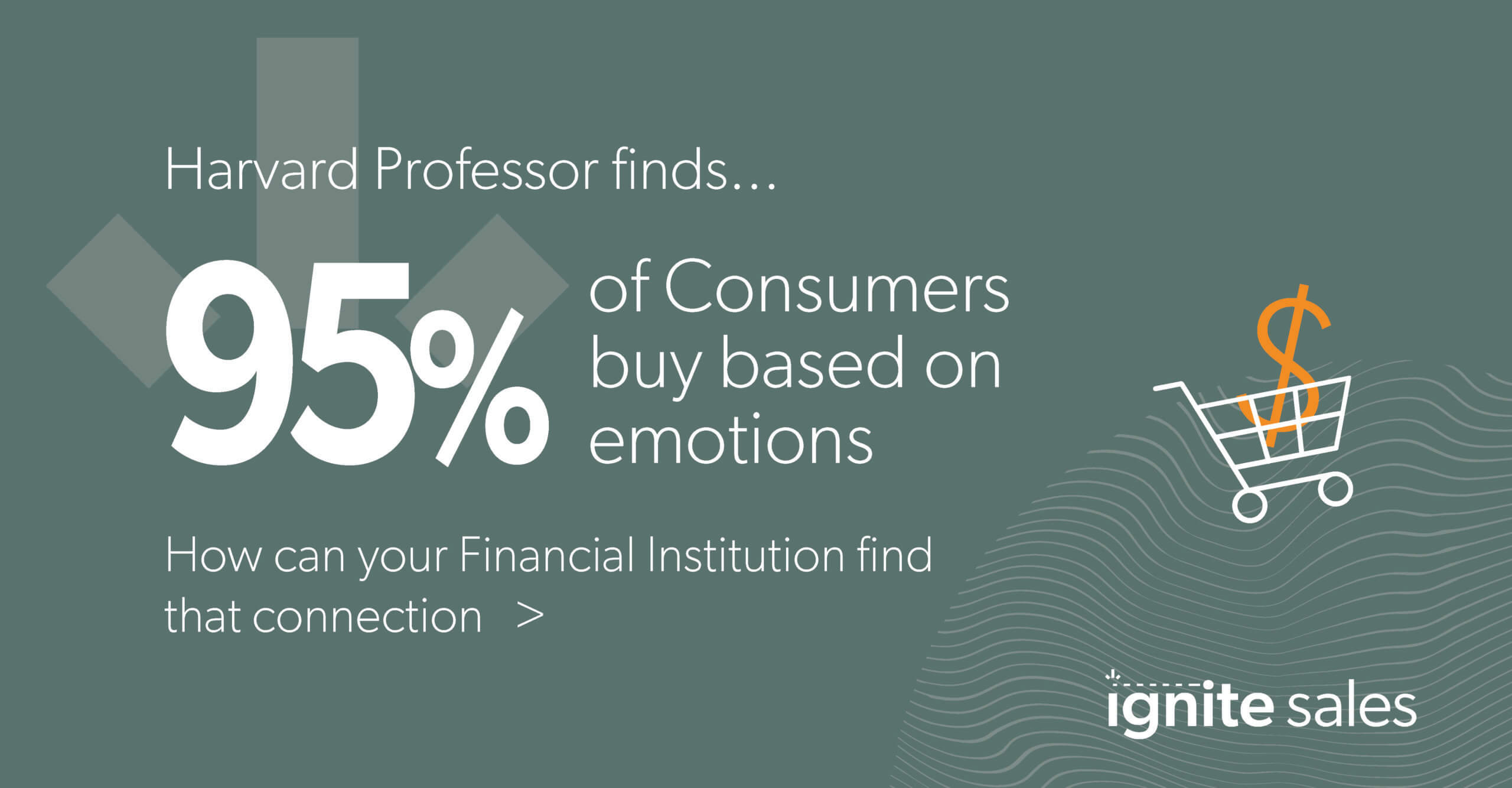 Emotions make up most buying decisions