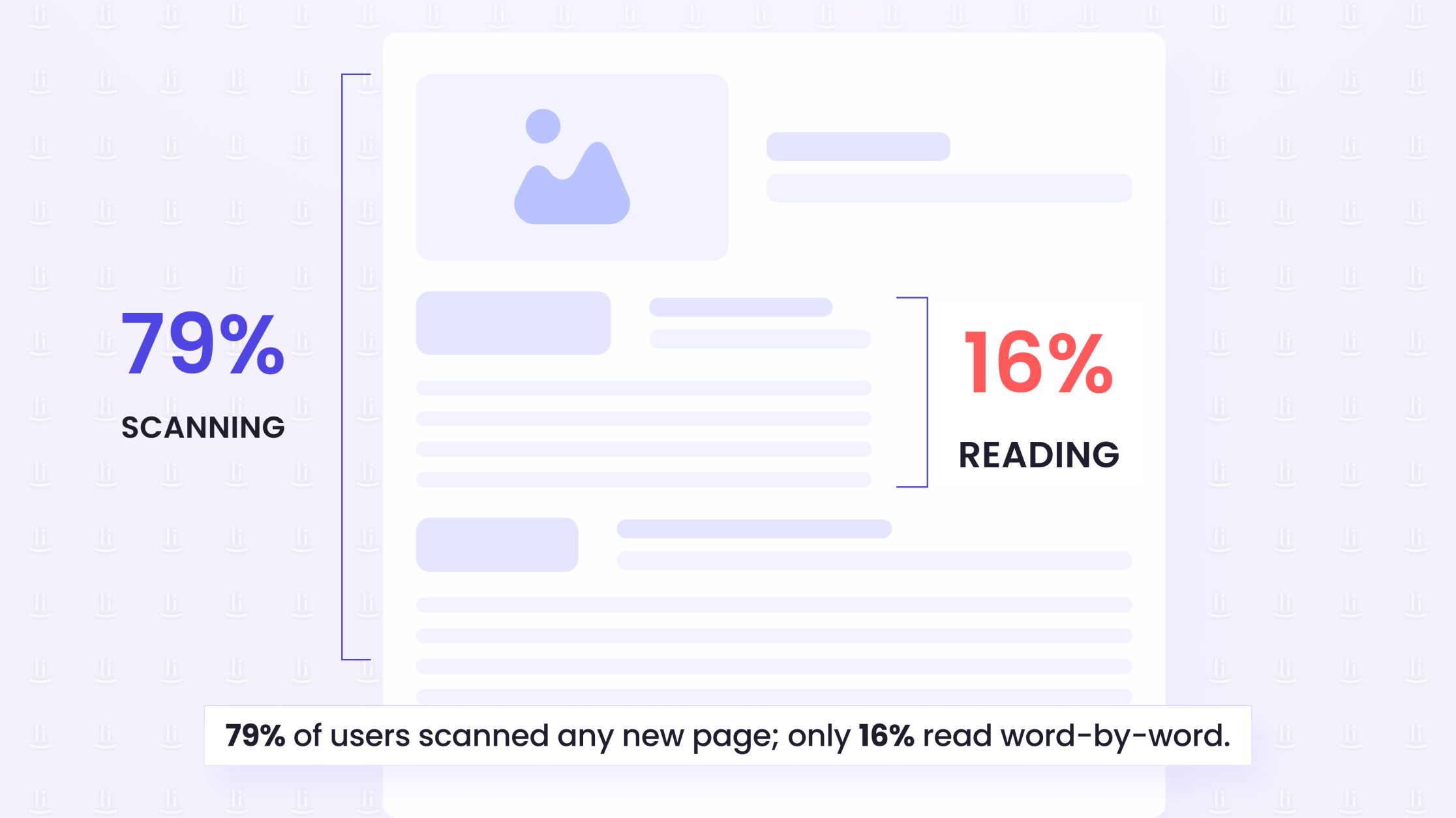 Scanning vs reading a page