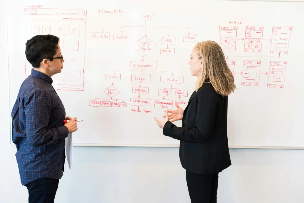 Marketers creating plan on a whiteboard